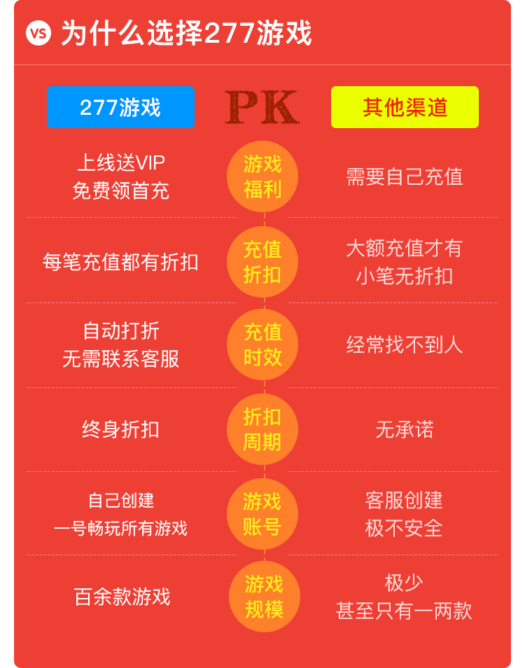 277手游app下载